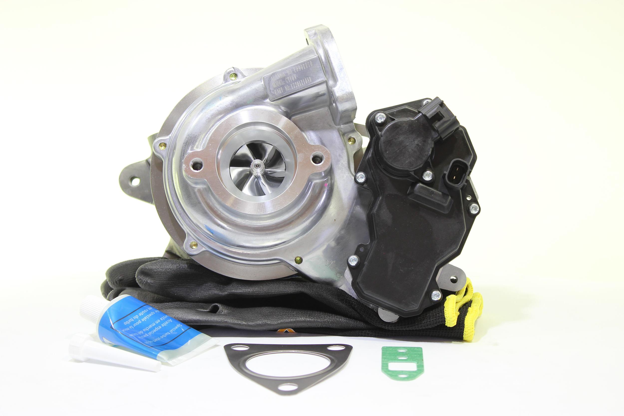 ALANKO Turbo 10901770